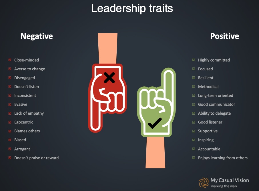 Leadership traits